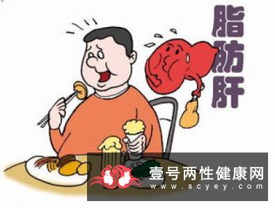 工作压力大还不爱运动？谨防这些癌症