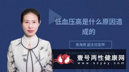 男性患得尿道炎 这样才可以治愈