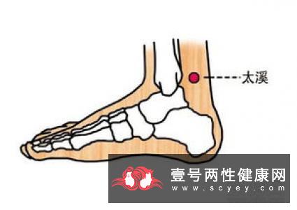 盘点膀胱炎五大类型 治疗方式有什么不同