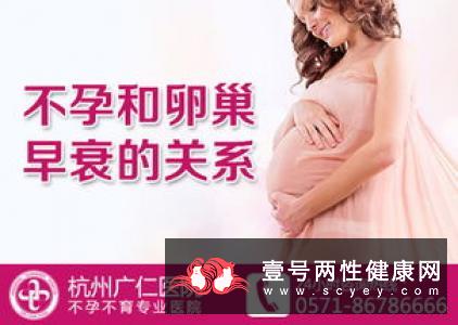 女性警惕卵巢早衰也会导致不孕！