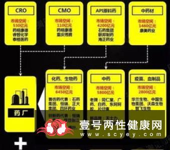 痴呆诊断标准和认知检查