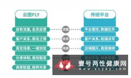 老年性痴呆的早期信号是怎样的?