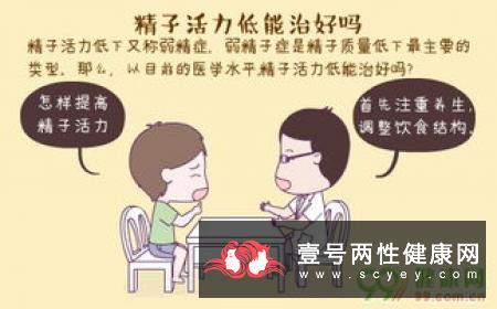 精子活力低怎么办