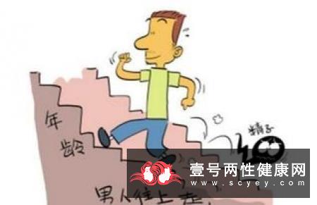 哪种血型配对不能生育