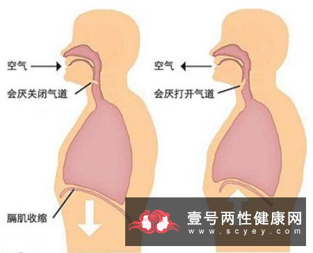 老人打嗝不止怎么办 小心这种疾病